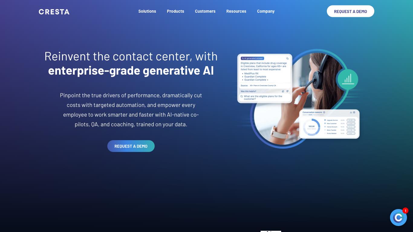 Zia - Trending AI tool for Sales and best alternatives