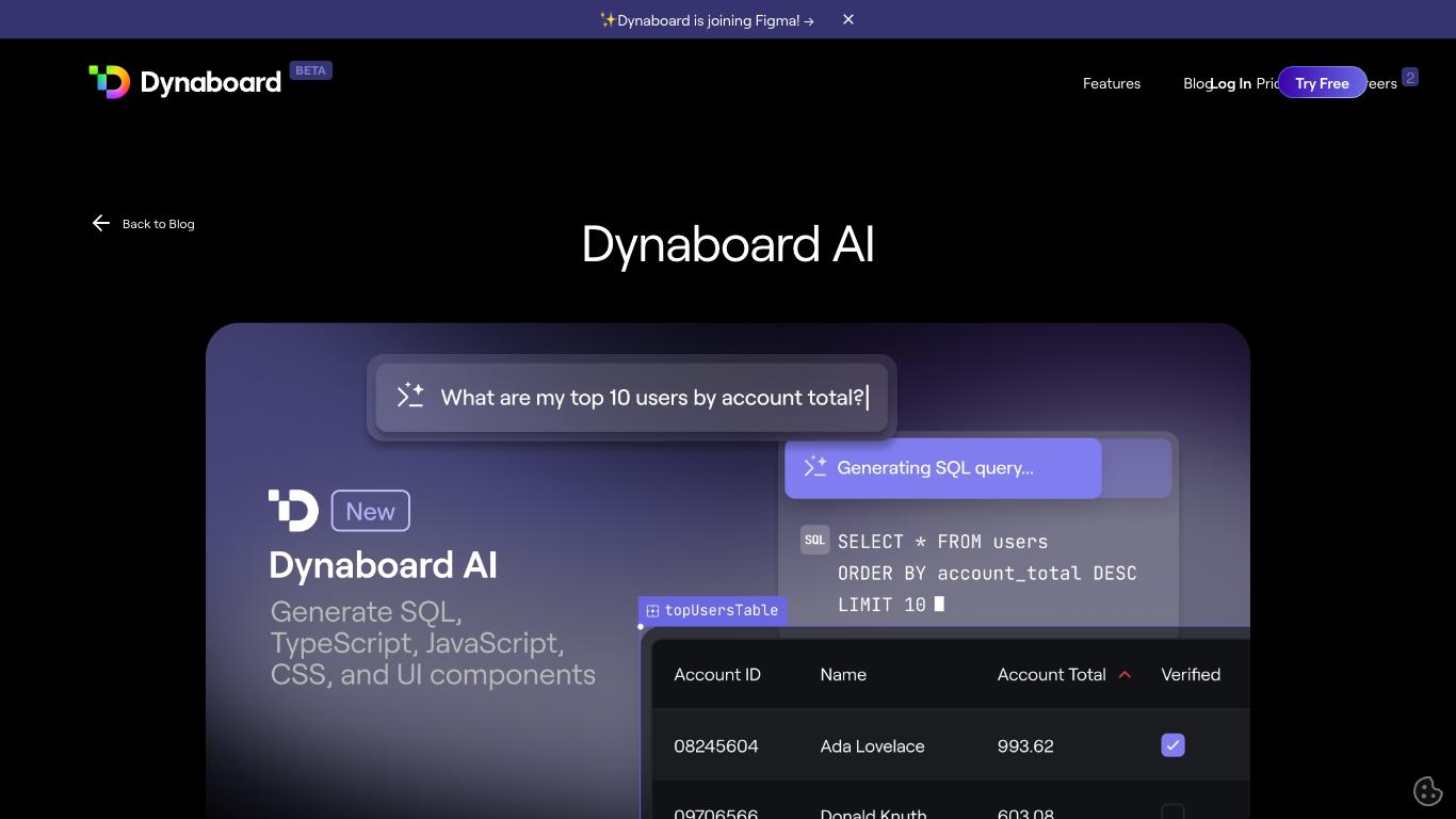 Dynaboard AI - Trending AI tool for Coding and best alternatives