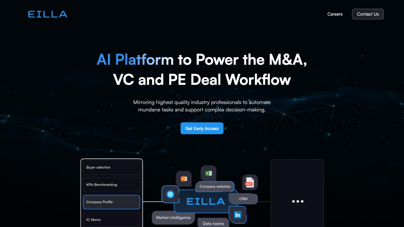 Eilla - Trending AI tool for Business reports and best alternatives