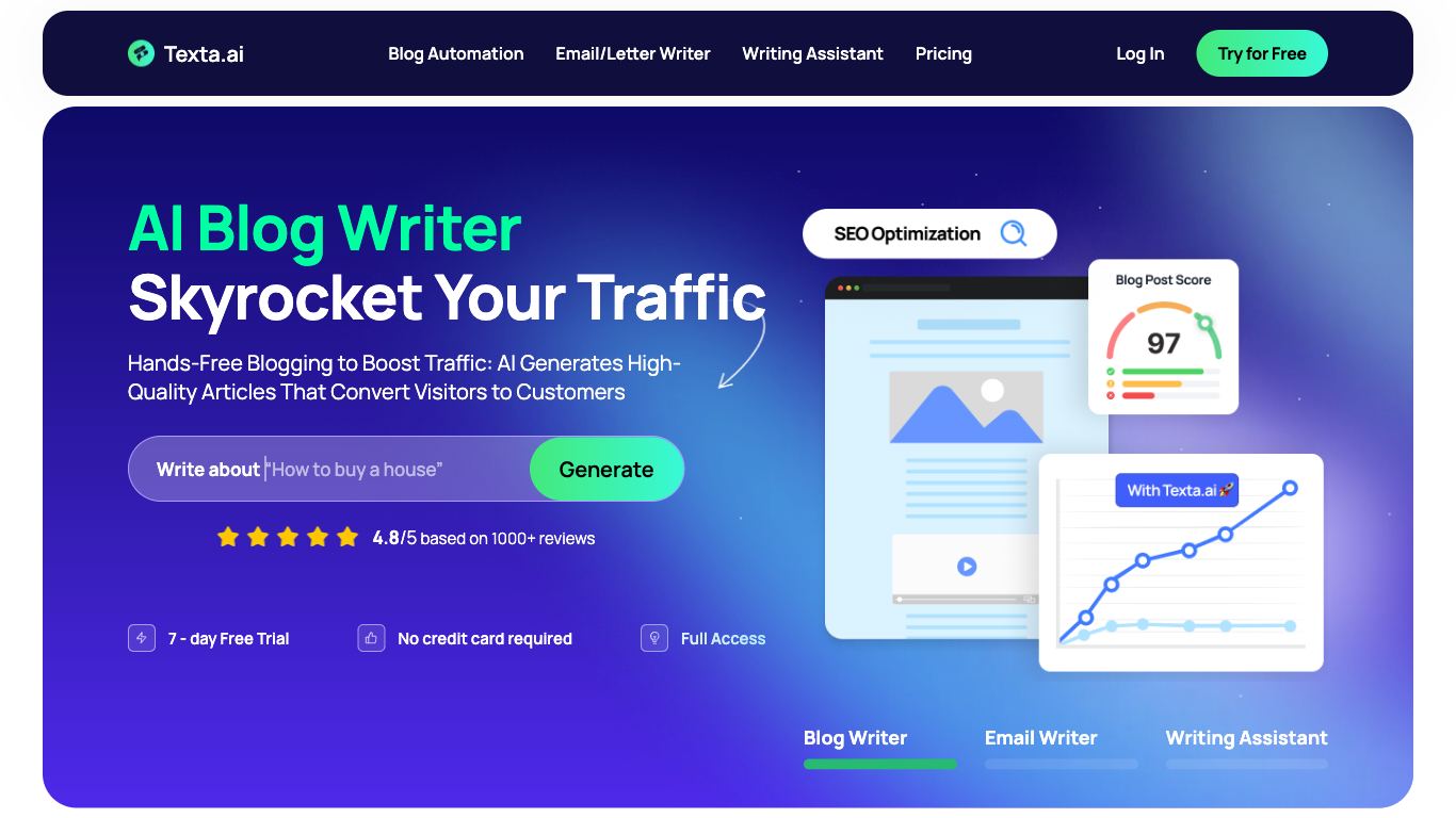Yarnit - Trending AI tool for SEO content and best alternatives