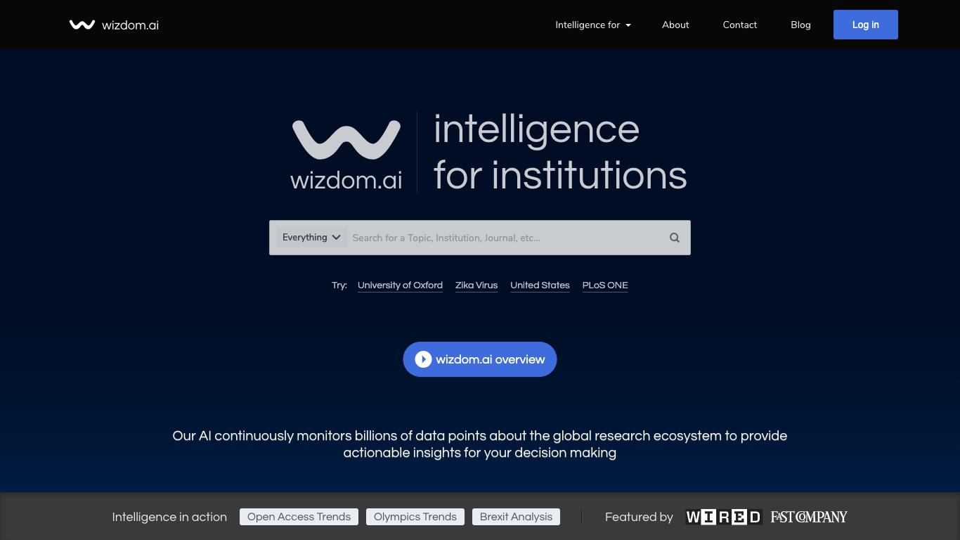 Wizdom - Trending AI tool for Data analytics and best alternatives